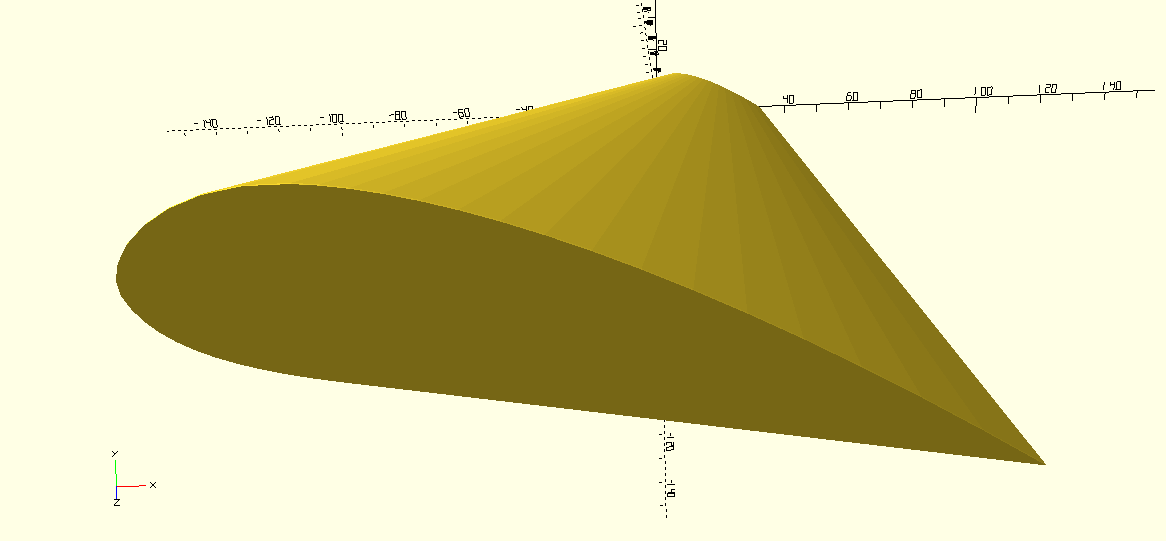 The hull operation flattens the previously-concave underside of the wing